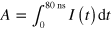 $A=\int _{0}^{80\,{\rm ns}}I\left( t \right){\rm d}t$