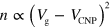 $n\propto {{\left( {{V}_{{\rm g}}}-{{V}_{{\rm CNP}}} \right)}^{2}}$