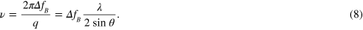 Equation (8)