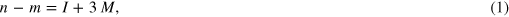 Equation (1)