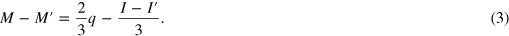 Equation (3)