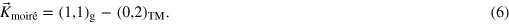 Equation (6)