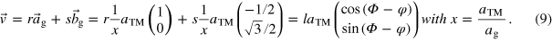 Equation (9)