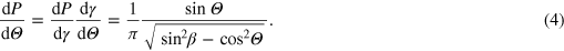 Equation (4)