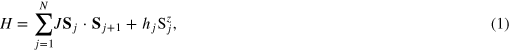 Equation (1)