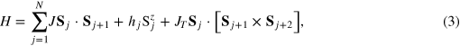 Equation (3)
