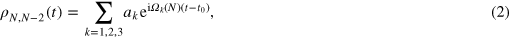 Equation (2)