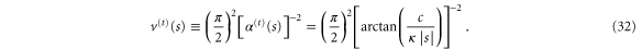 Equation (32)