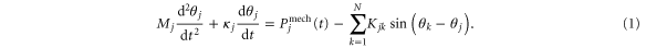 Equation (1)