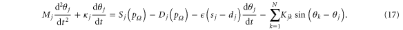 Equation (17)