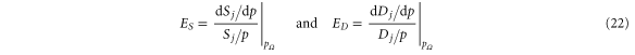 Equation (22)