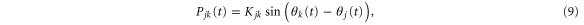 Equation (9)