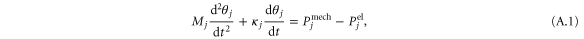 Equation (A.1)