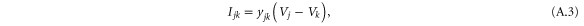 Equation (A.3)