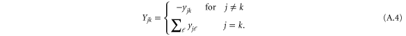 Equation (A.4)
