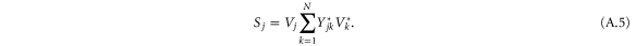 Equation (A.5)