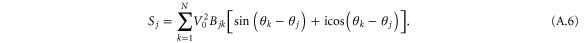 Equation (A.6)