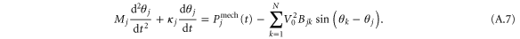 Equation (A.7)