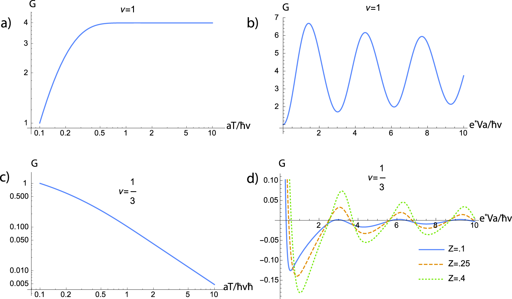 Edge mode velocities in the quantum Hall effect from a dc