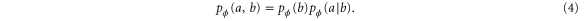 Equation (4)