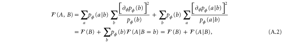 Equation (A.2)