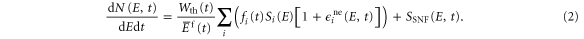 Equation (2)