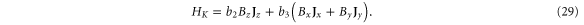 Equation (29)