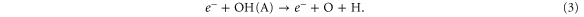 Equation (3)