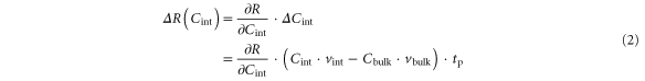 Equation (2)