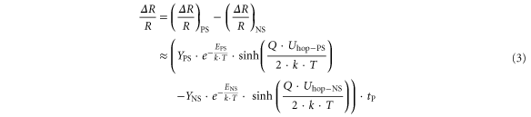 Equation (3)