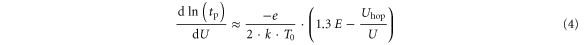 Equation (4)