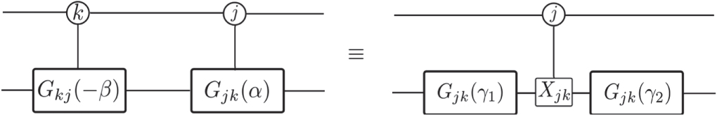 Quantum circuit design for accurate simulation of qudit channels ...