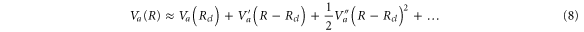 Equation (8)