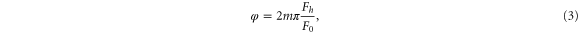 Equation (3)
