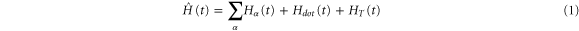 Equation (1)