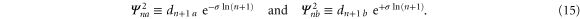 Equation (15)