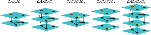 Figure E1. Refer to the following caption and surrounding text.