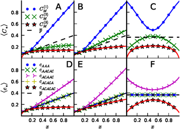 Figure G1. Refer to the following caption and surrounding text.