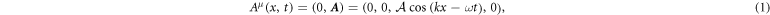 Equation (1)