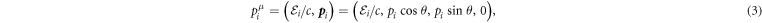 Equation (3)