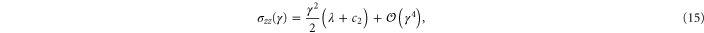 Equation (15)