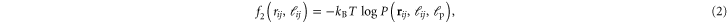 Equation (2)