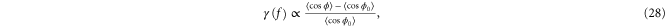 Equation (28)