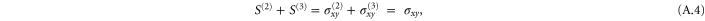 Equation (A.4)