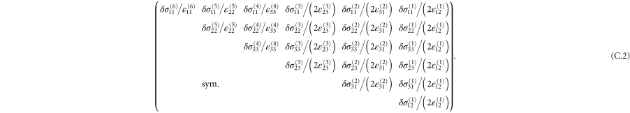 Equation (C.2)