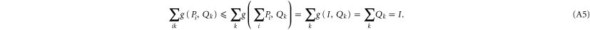 Equation (A5)