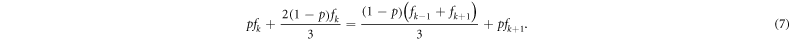 Equation (7)