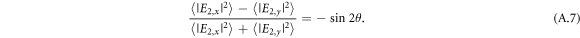Equation (A.7)