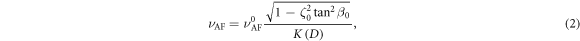 Equation (2)
