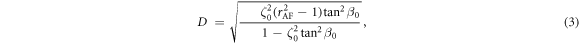 Equation (3)